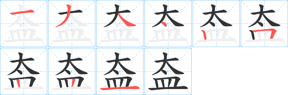 盇字的笔顺分布演示