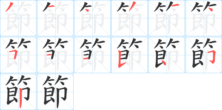 節字的笔顺分布演示