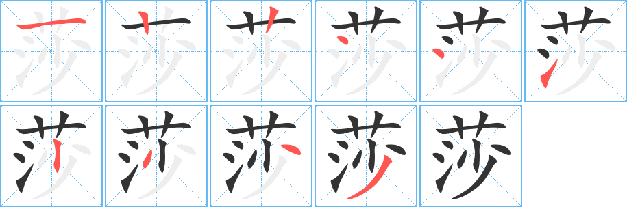 莎字的笔顺分布演示