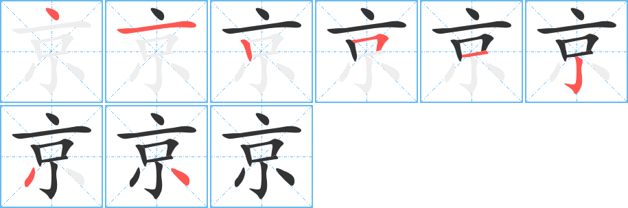 京字的笔顺分布演示