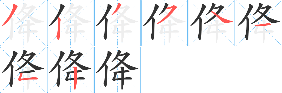 佭字的笔顺分布演示