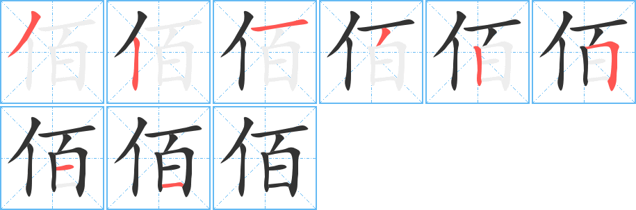 佰字的笔顺分布演示