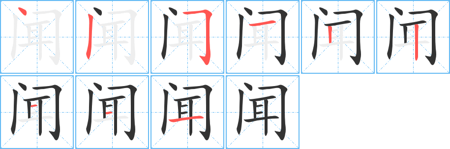 闻字的笔顺分布演示