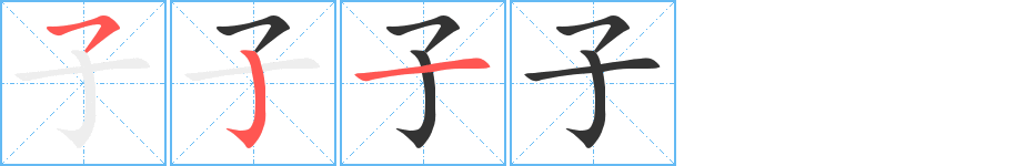 子字的笔顺分布演示