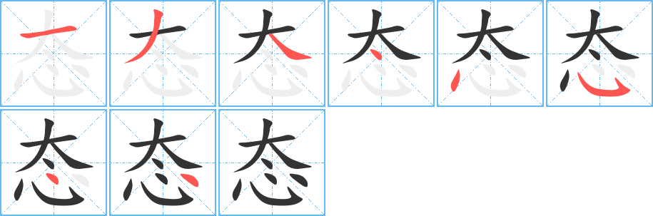 态字的笔顺分布演示