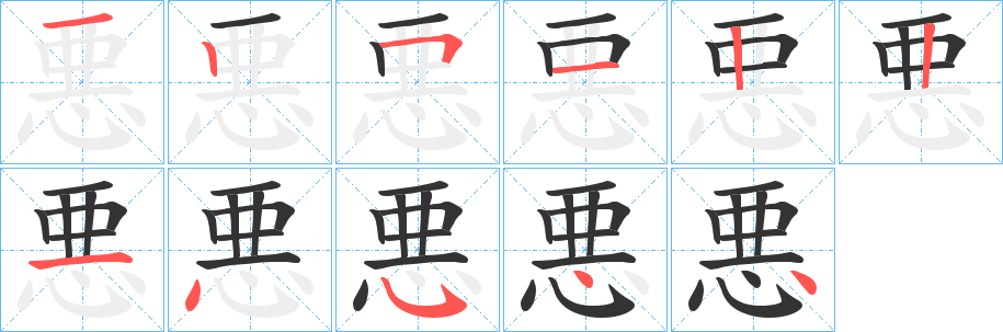 悪字的笔顺分布演示