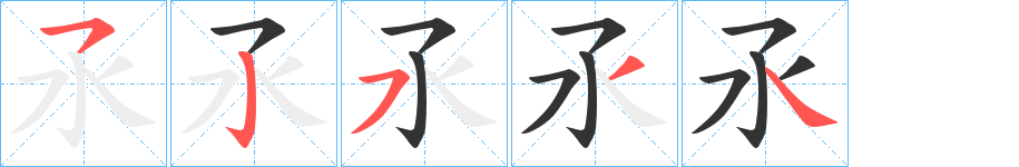 氶字的笔顺分布演示