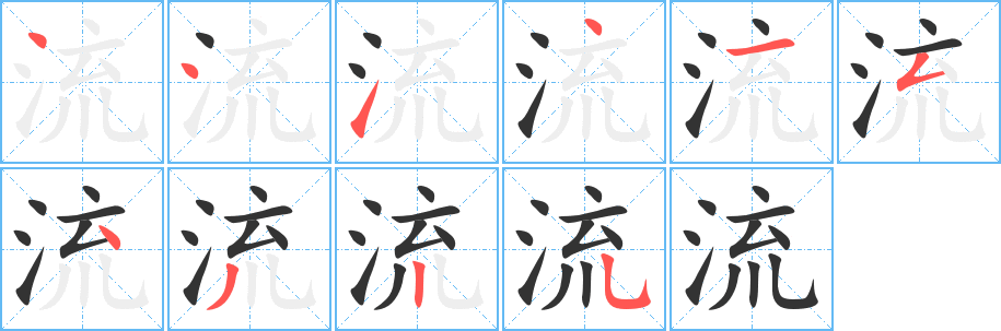 流字的笔顺分布演示