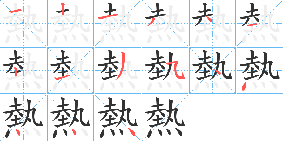 熱字的笔顺分布演示