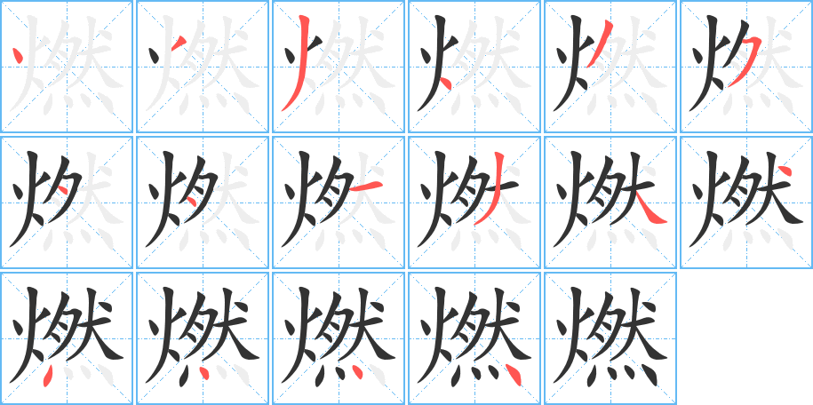 燃字的笔顺分布演示