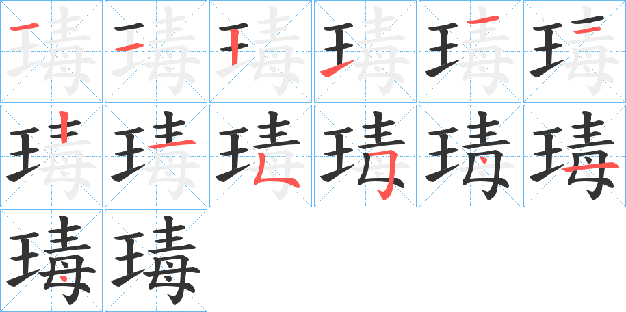 瑇字的笔顺分布演示