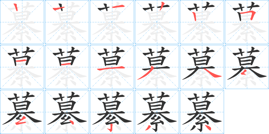 繤字的笔顺分布演示