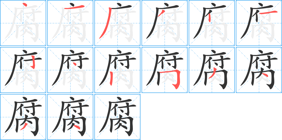 腐字的笔顺分布演示