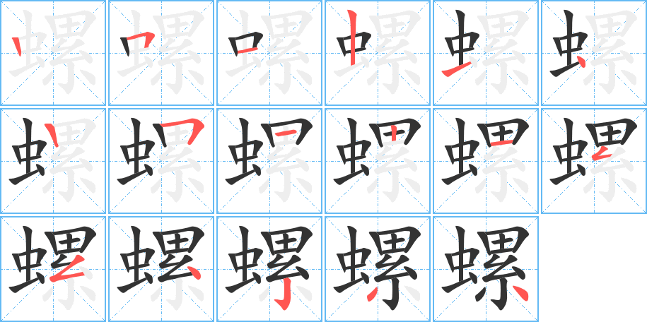 螺字的笔顺分布演示