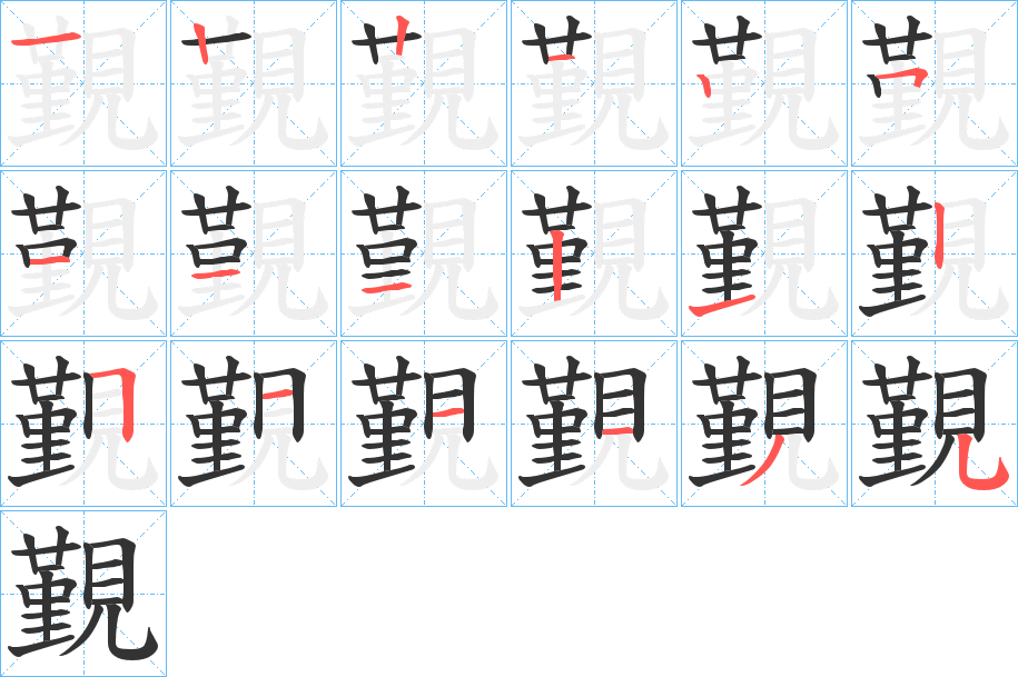 覲字的笔顺分布演示