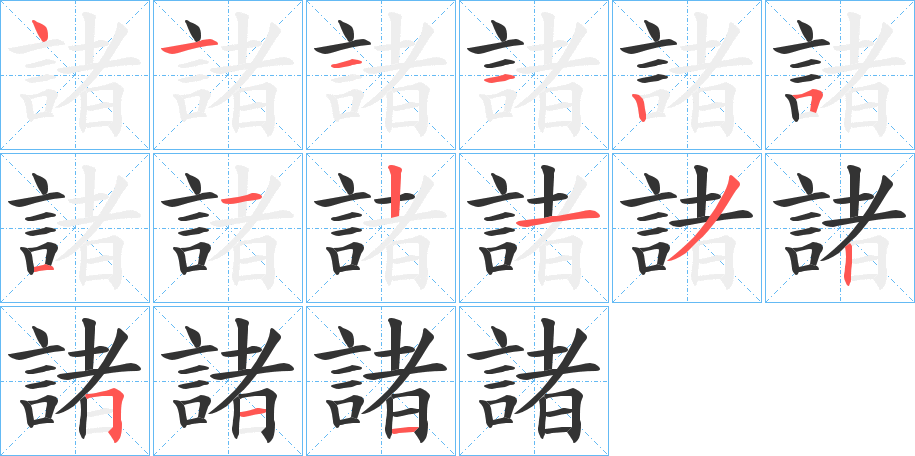 諸字的笔顺分布演示