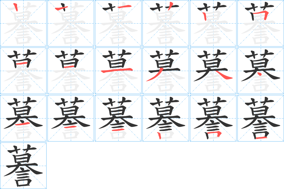 謩字的笔顺分布演示