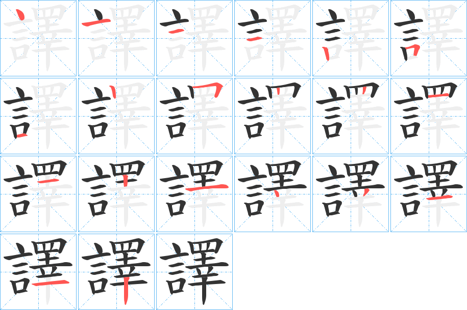 譯字的笔顺分布演示