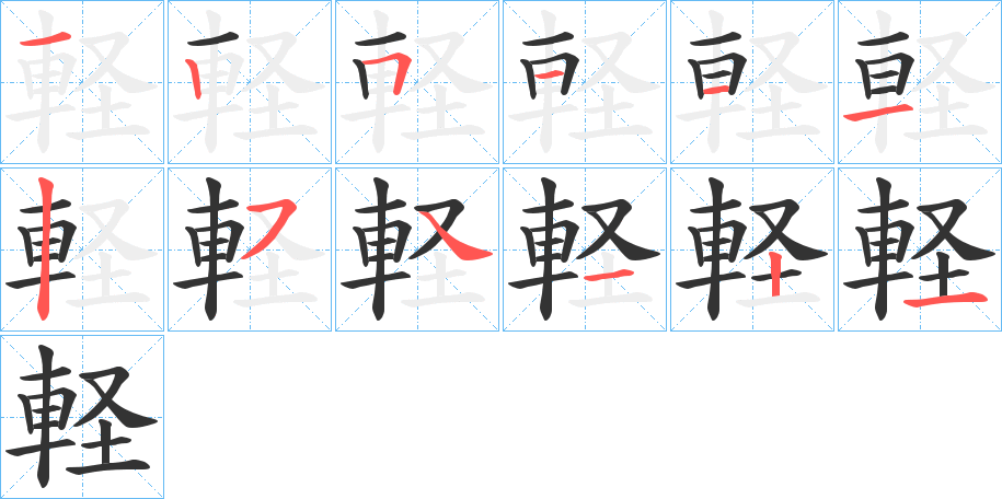 軽字的笔顺分布演示