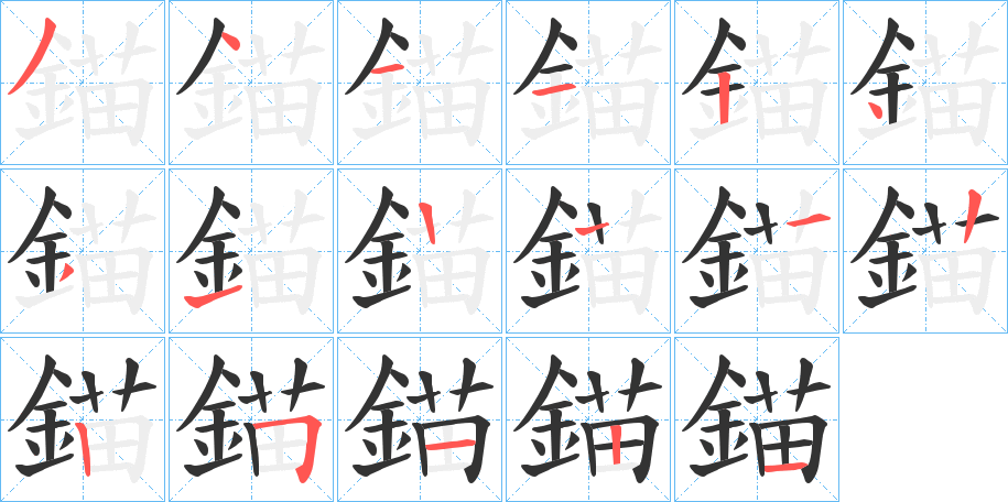 錨字的笔顺分布演示