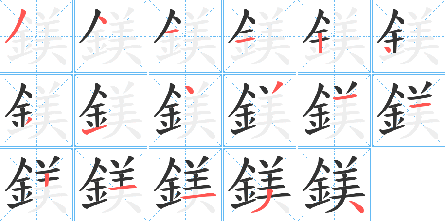 鎂字的笔顺分布演示