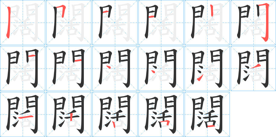 闊字的笔顺分布演示