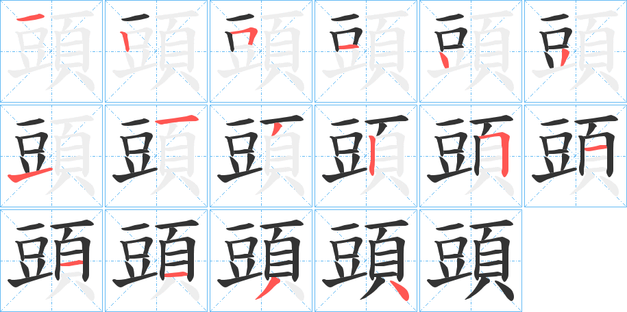 頭字的笔顺分布演示