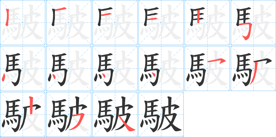 駊字的笔顺分布演示