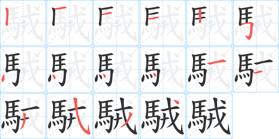 駥字的笔顺分布演示