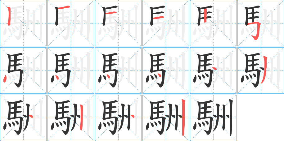 駲字的笔顺分布演示