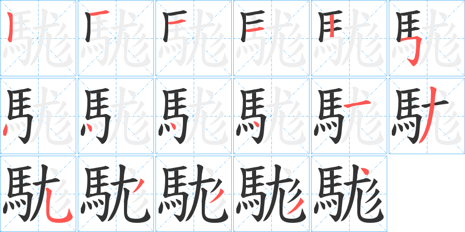 駹字的笔顺分布演示