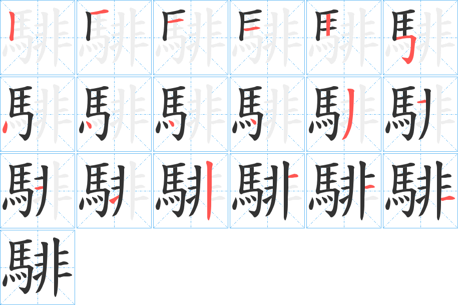 騑字的笔顺分布演示