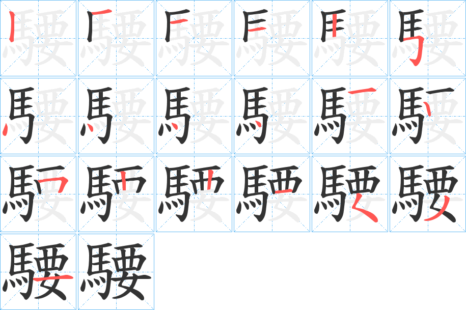 騕字的笔顺分布演示