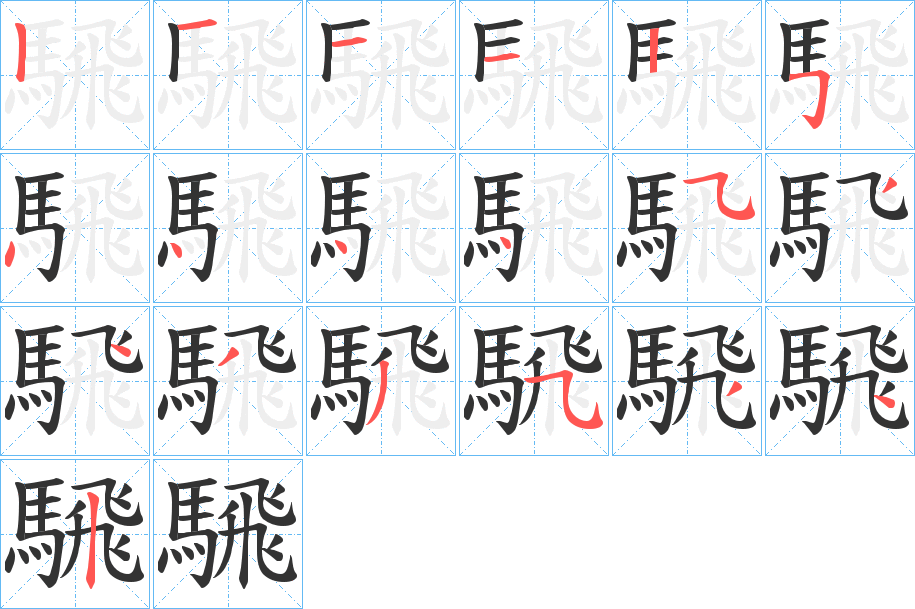 騛字的笔顺分布演示