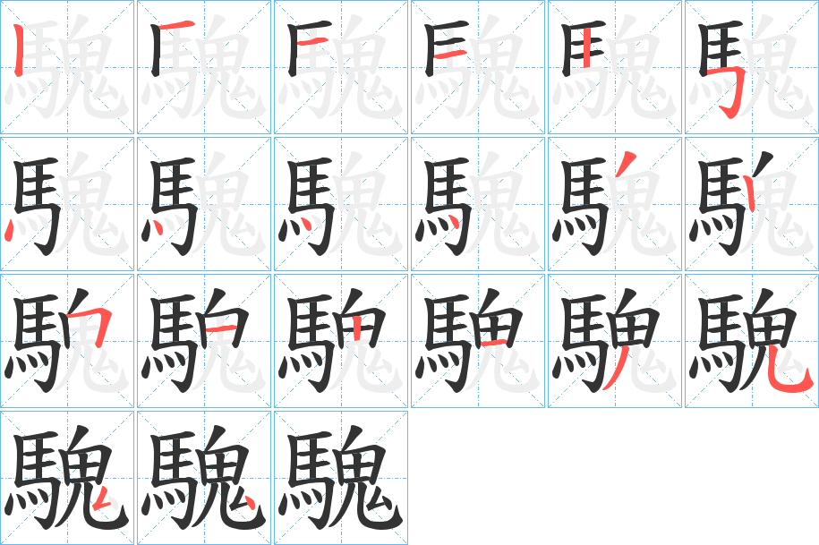 騩字的笔顺分布演示