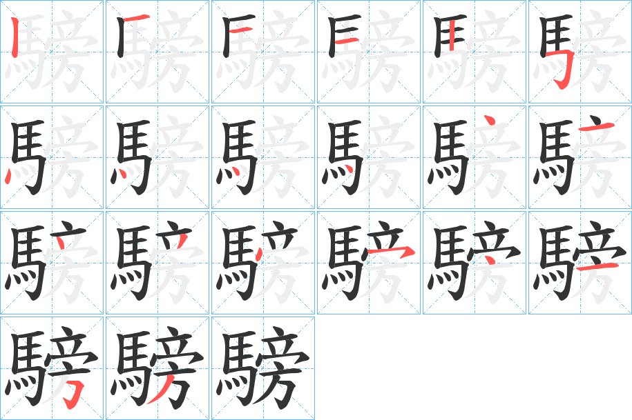 騯字的笔顺分布演示