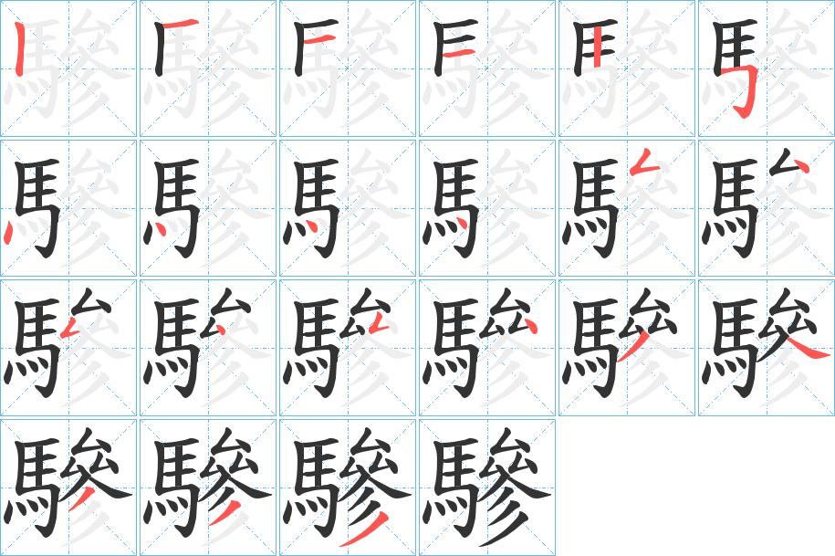 驂字的笔顺分布演示