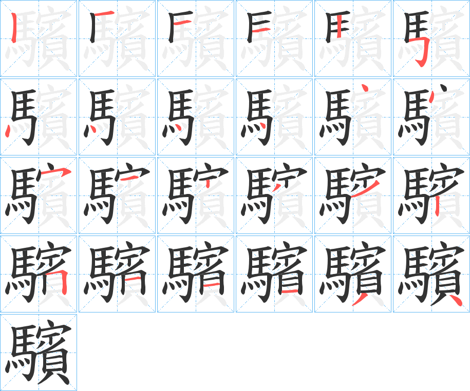 驞字的笔顺分布演示