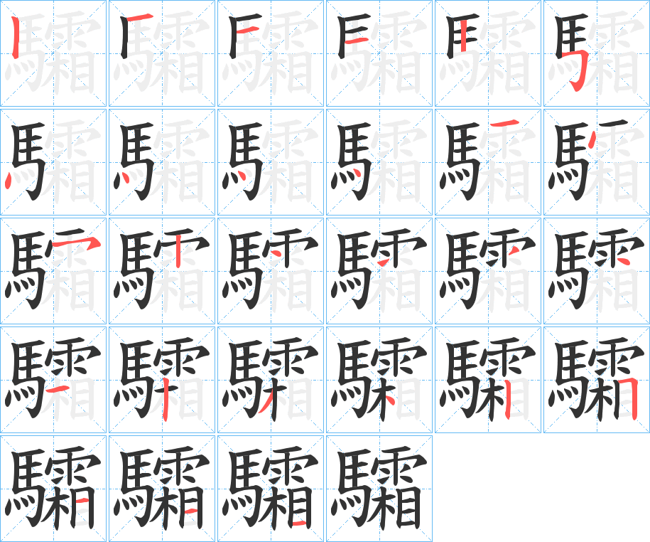 驦字的笔顺分布演示