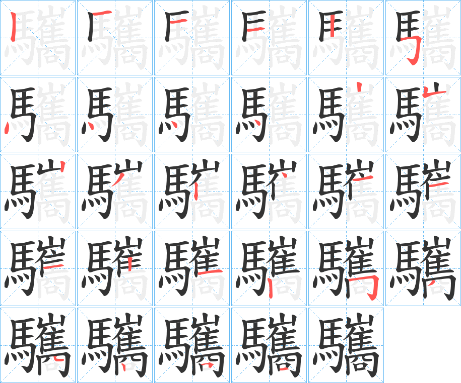 驨字的笔顺分布演示