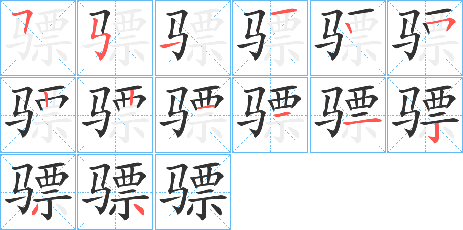 骠字的笔顺分布演示