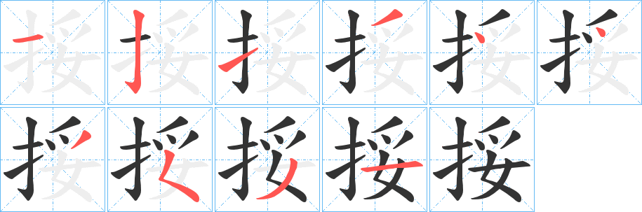 挼字的笔顺分布演示