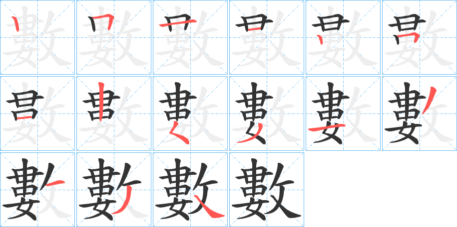 數字的笔顺分布演示