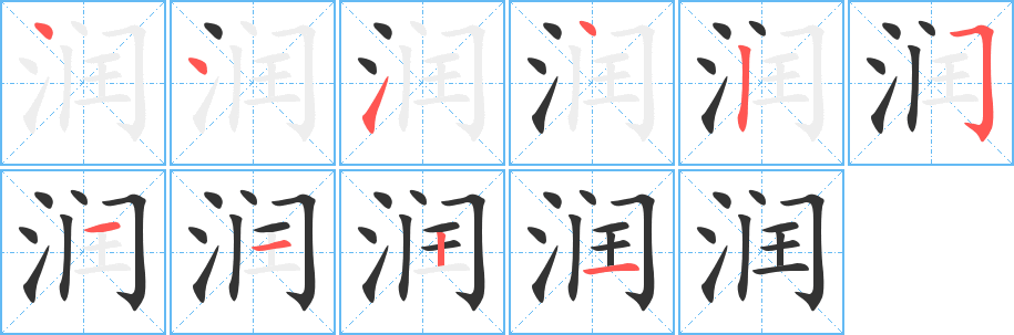 润字的笔顺分布演示