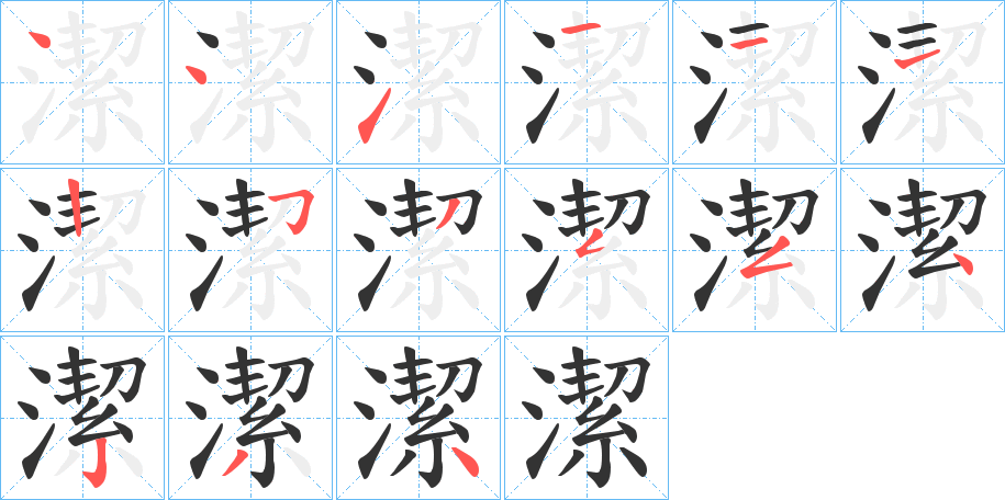 潔字的笔顺分布演示